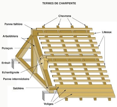 Couvreur MM, Artisan en Travaux Généraux et Rénovation à Leuville-sur-Orge